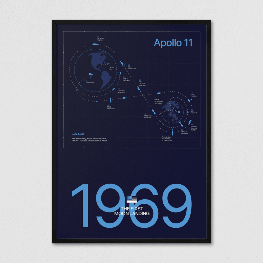 Apollo 11 - Blue - Arte Collective
