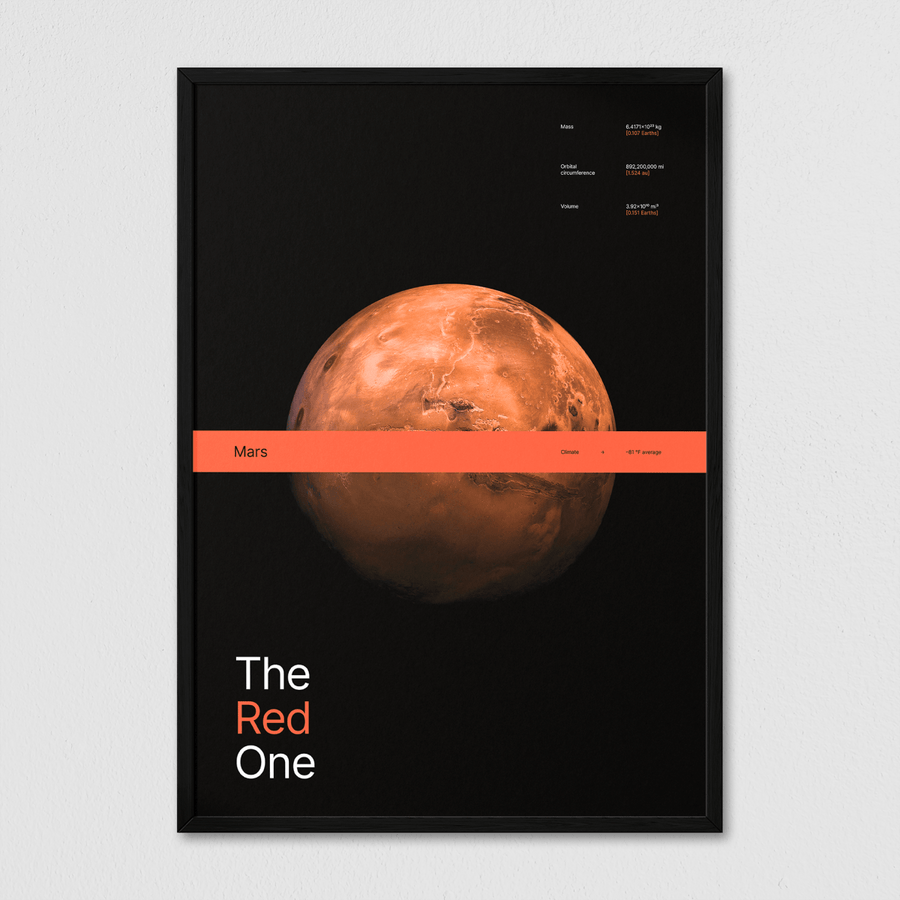 Ones - Mars - Arte Collective