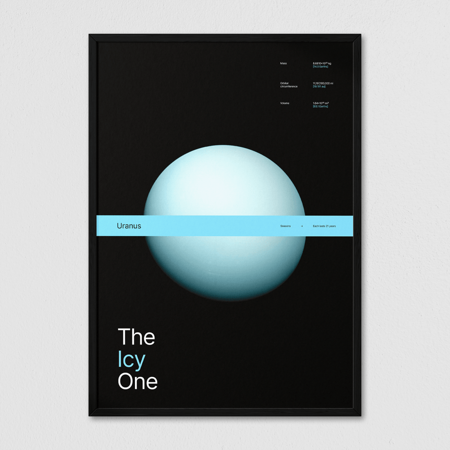 Ones - Uranus - Arte Collective