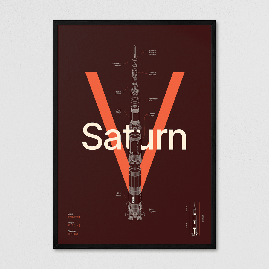 Saturn V - Red - Arte Collective