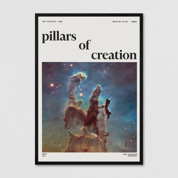 Premium Science & Space Posters – Arte Collective