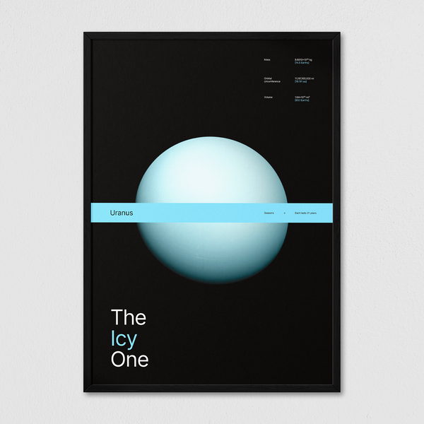 Ones - Uranus
