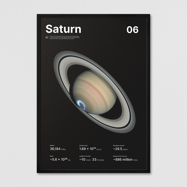 Saturn