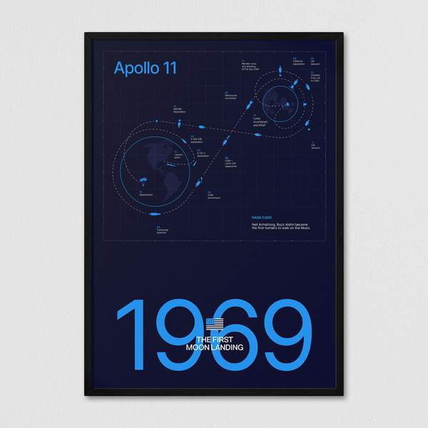 Apollo 11 - Blue