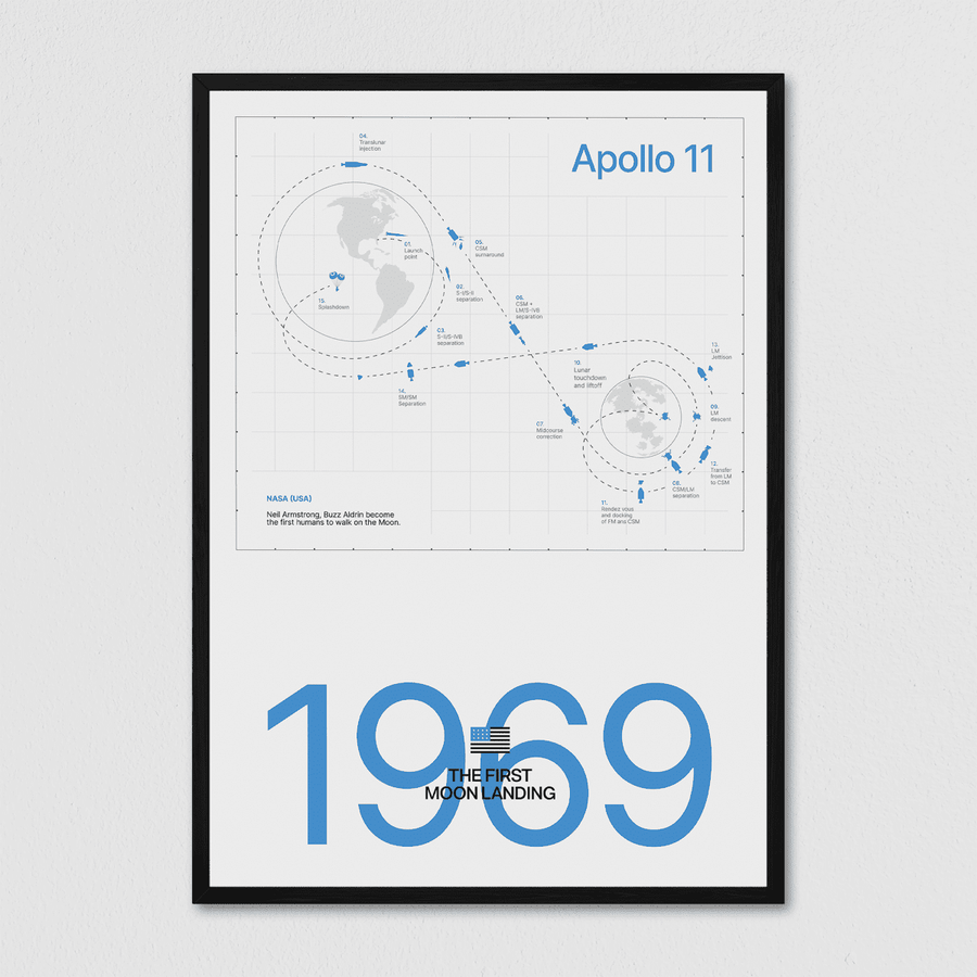 Apollo 11 - White - Arte Collective