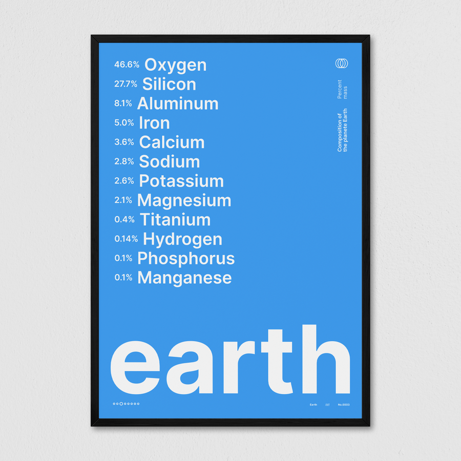 Composition of Earth - Arte Collective