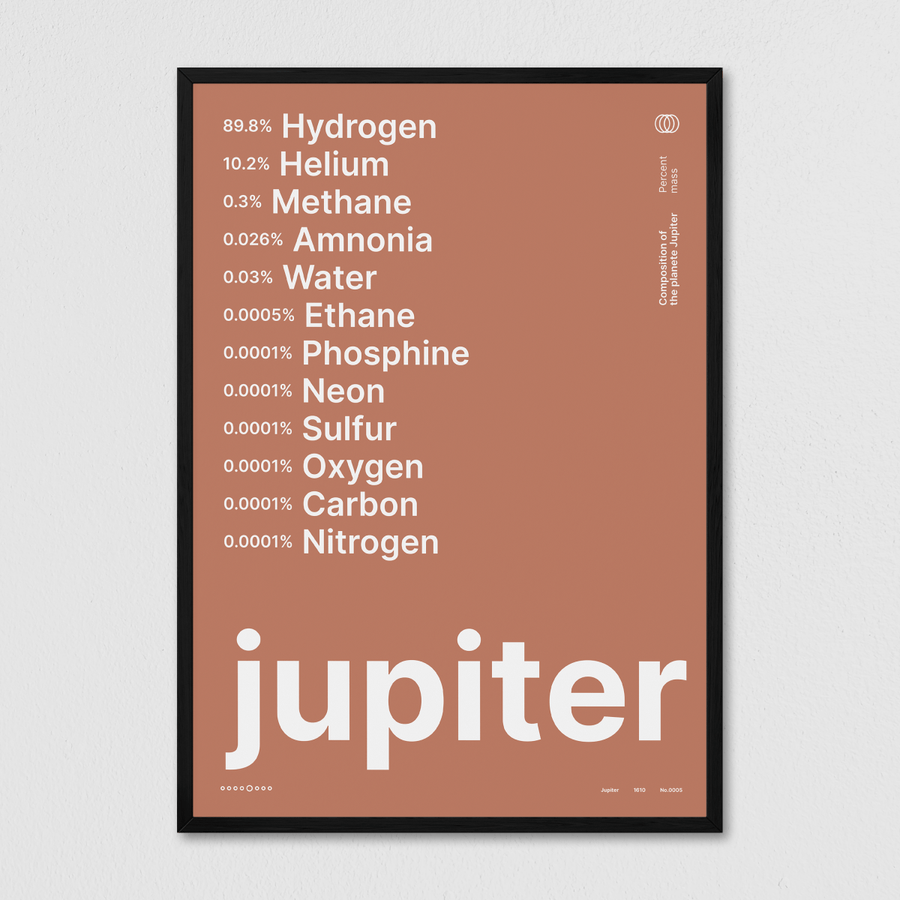 Composition of Jupiter - Arte Collective