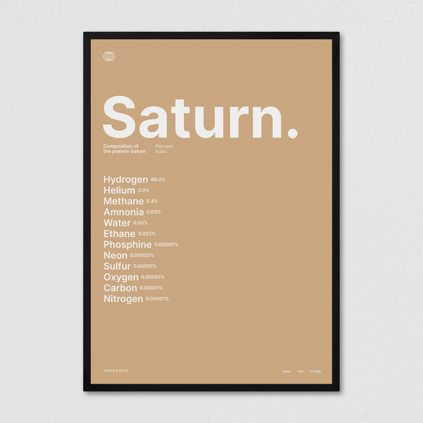 Composition of Saturn - Arte Collective