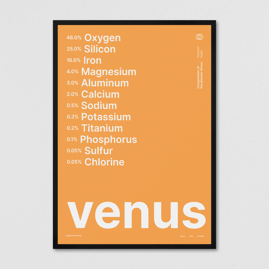Composition of Venus - Arte Collective