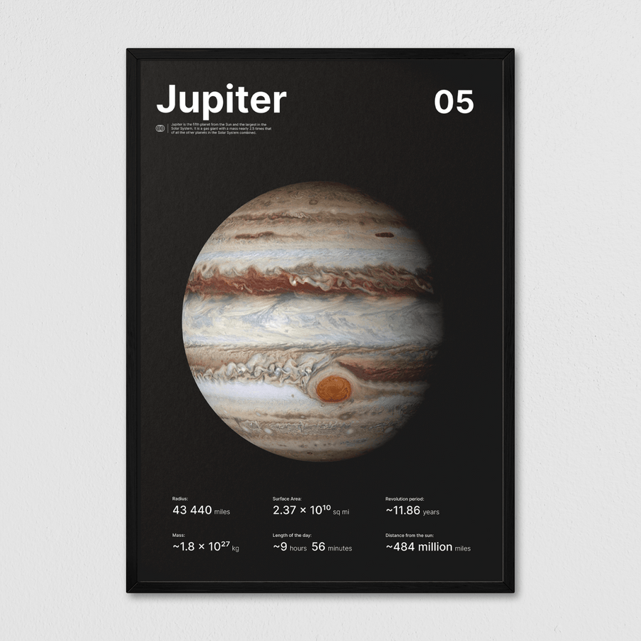 Jupiter - Arte Collective