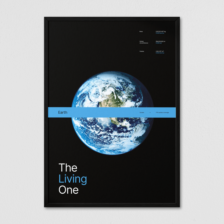 Ones - Earth - Arte Collective