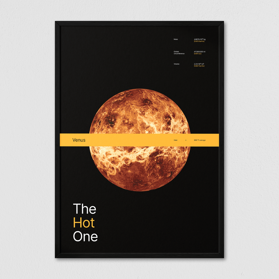 Ones - Venus - Arte Collective
