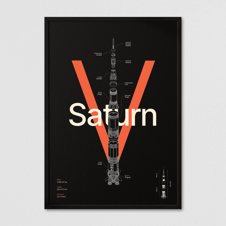 Saturn V - Black - Arte Collective