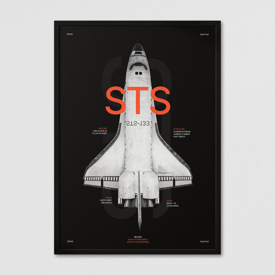 STS Black - Arte Collective