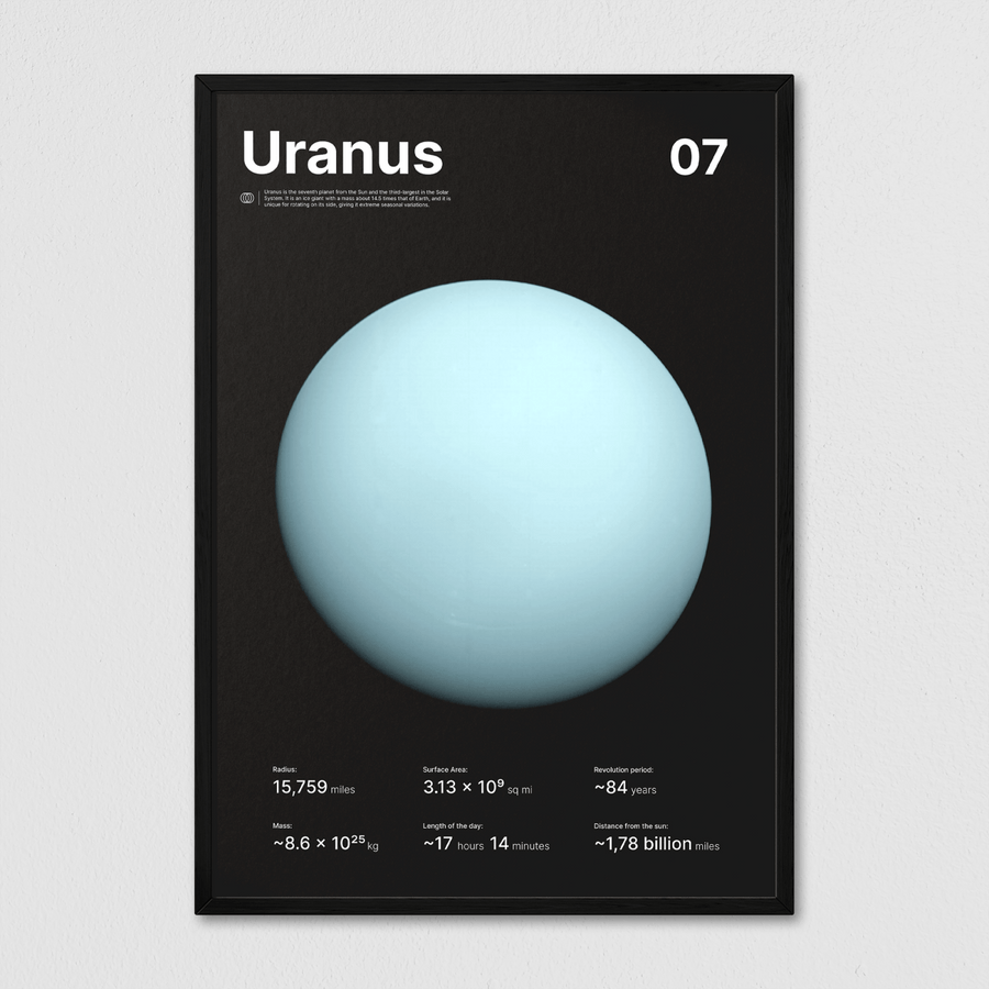 Uranus - Arte Collective